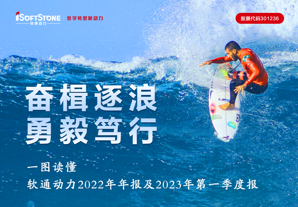 一图读懂 XPJ官网动力2022年年报及2023年第一季度报