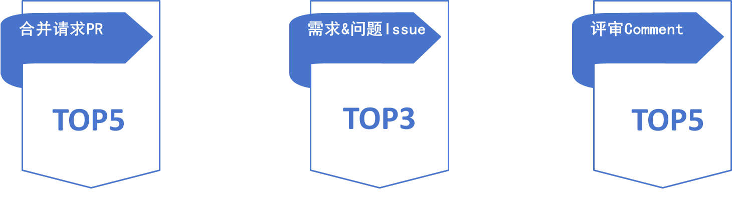 XPJ·(澳门区)公司官方网站