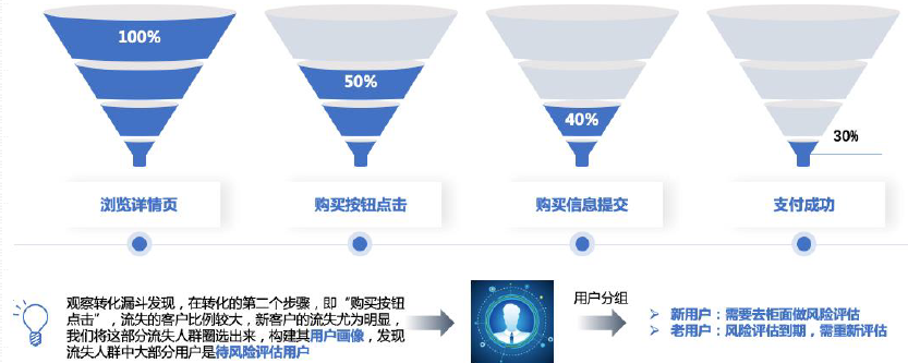 XPJ·(澳门区)公司官方网站