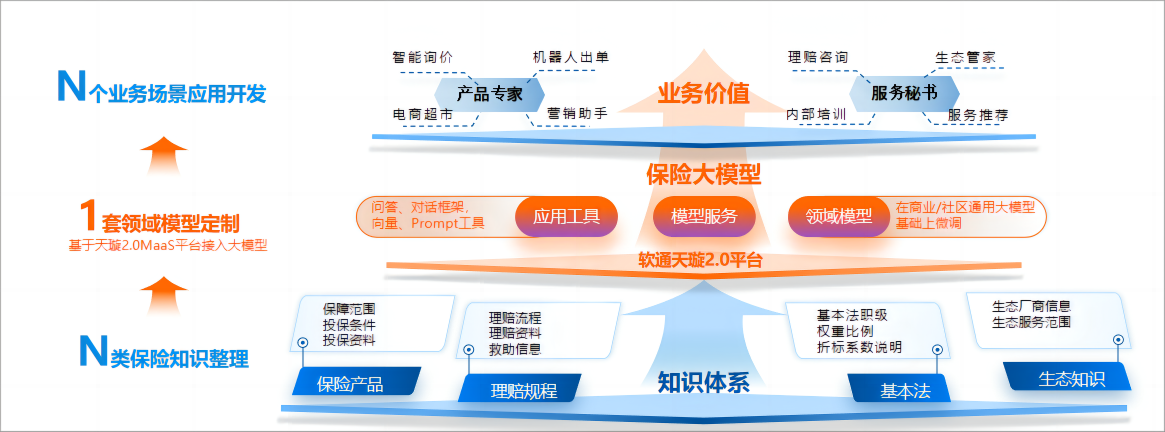 XPJ·(澳门区)公司官方网站