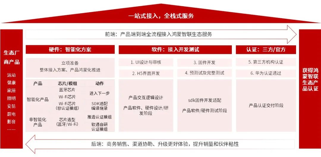 XPJ·(澳门区)公司官方网站