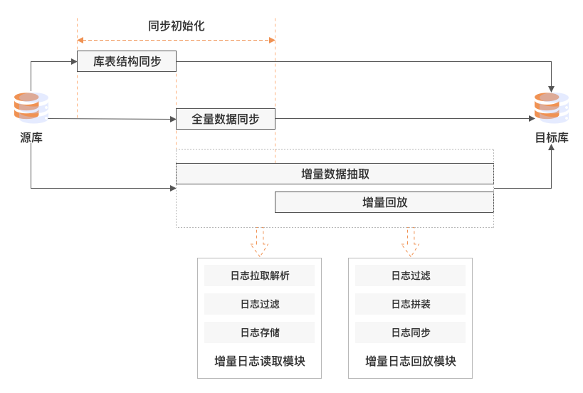XPJ·(澳门区)公司官方网站