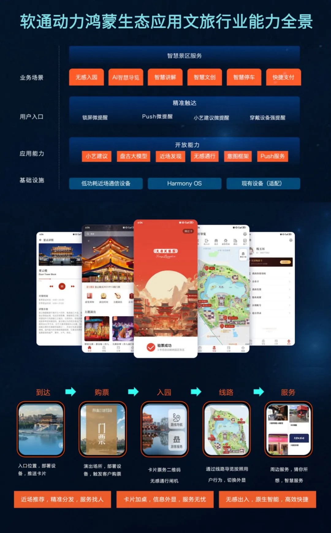 XPJ·(澳门区)公司官方网站