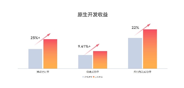 XPJ·(澳门区)公司官方网站