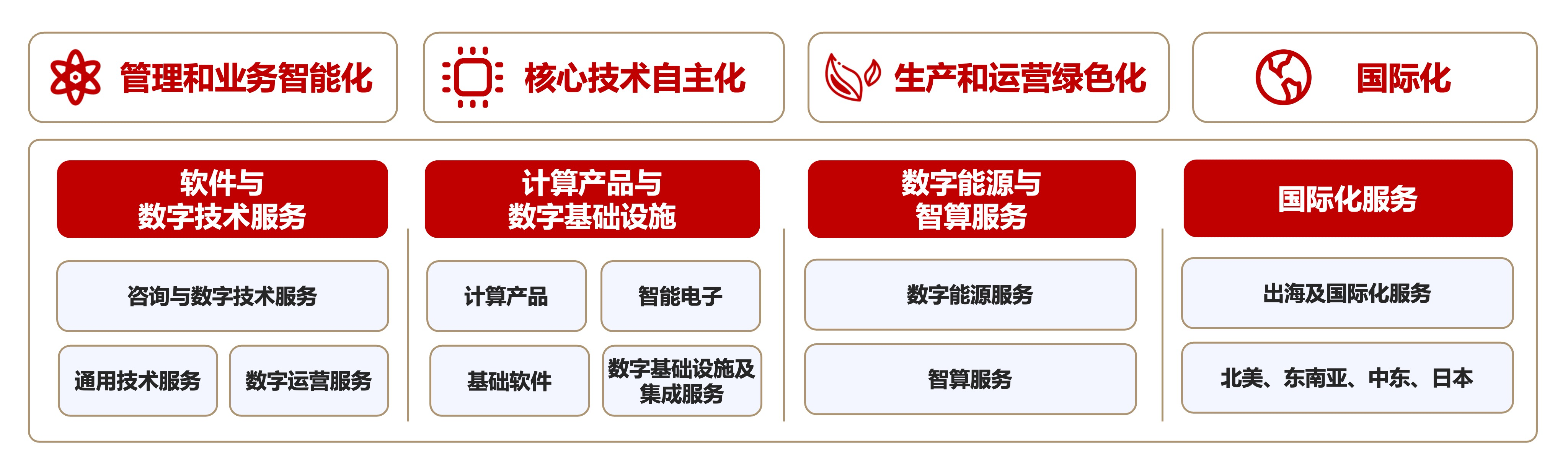 XPJ·(澳门区)公司官方网站